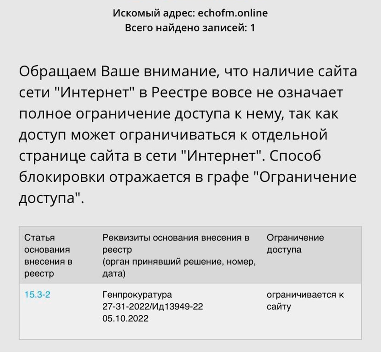 Подробнее о "В России заблокировали сайт, созданный сотрудниками «Эха Москвы»"