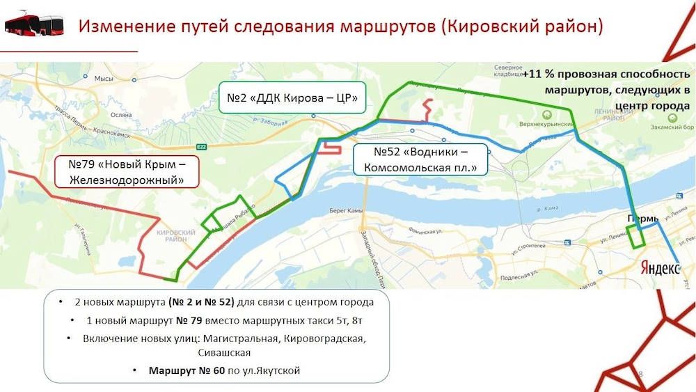 Подробнее о "Пермский «Гортранс» представил проект новых трех автобусных маршрутов"